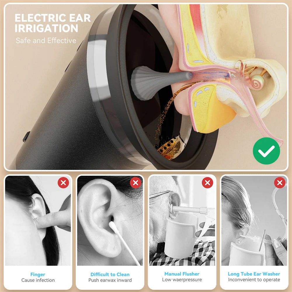 Electric Ear Cleaning Tool - Water Powered Ear Wax Removal System with 3 Pressure Settings
