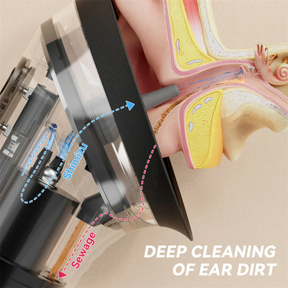 Electric Ear Cleaning Tool - Water Powered Ear Wax Removal System with 3 Pressure Settings